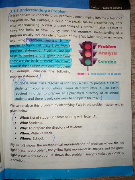 Image result for Algorithm in Problem Solving