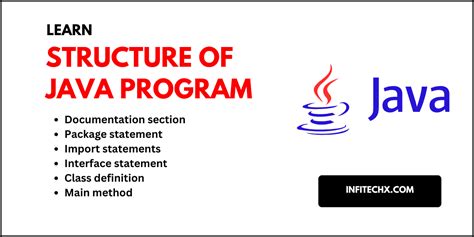 Image result for Java Program Structure