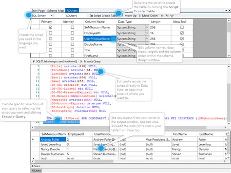 Image result for Create Database Using SQL Script