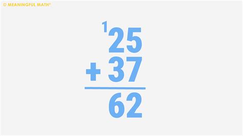 Toradh íomhá ar Algorithm Math