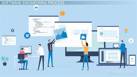 Image result for Software Engineering Work