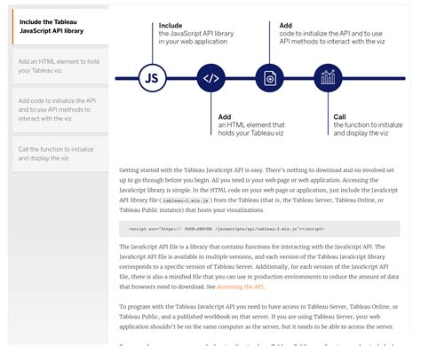Image result for Tableau JavaScript API
