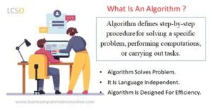 Image result for Computer Pattern and Algorithm Examples