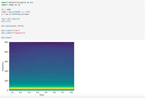 Color Table Matplotlib に対する画像結果