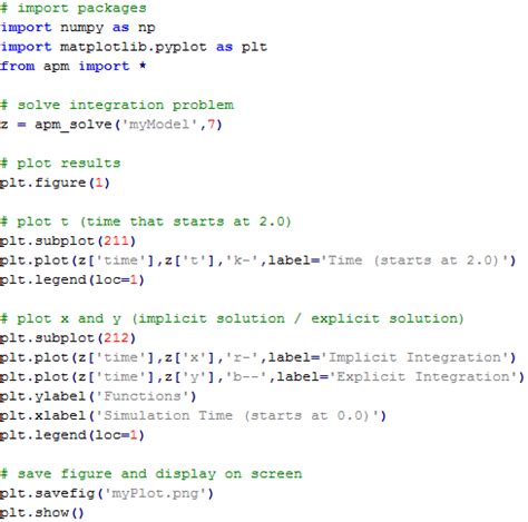 Image result for Simple Phython Script Example