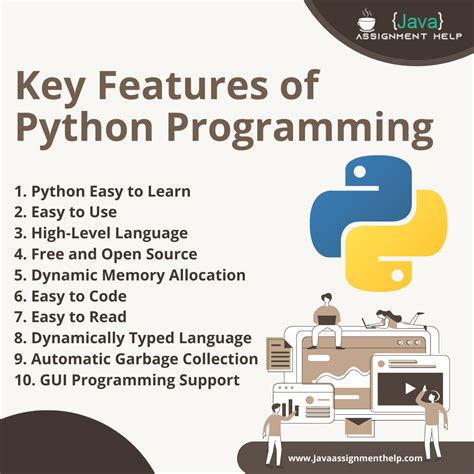 Python Programming Language Features に対する画像結果