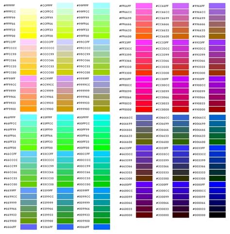 Image result for Font Color HTML Code