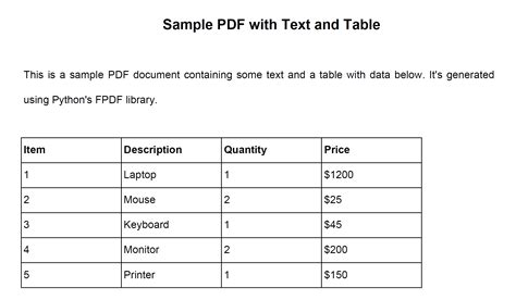 Image result for Python PDF Table