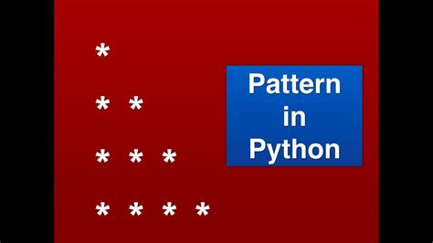 Image result for Python Class 11