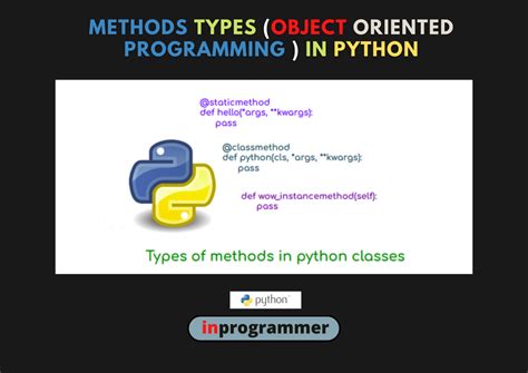 Python Object Methods に対する画像結果