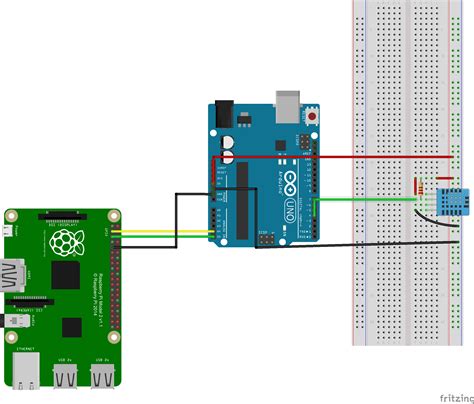 Image result for How to Connect Raspberry Pi to Arduino