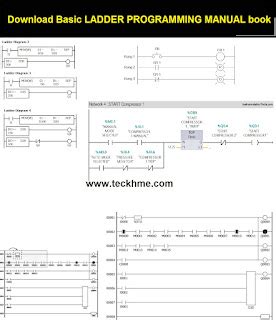 Image result for Ladder Programming Tutorial