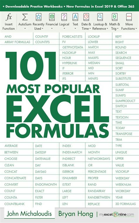 Image result for Excel Computer Lessons