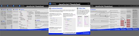 Image result for JavaScript Reference PDF