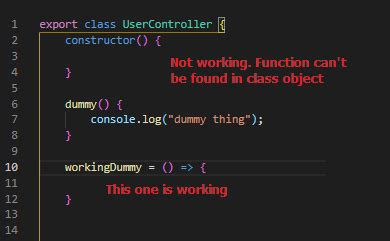 Image result for Method in Class JavaScript