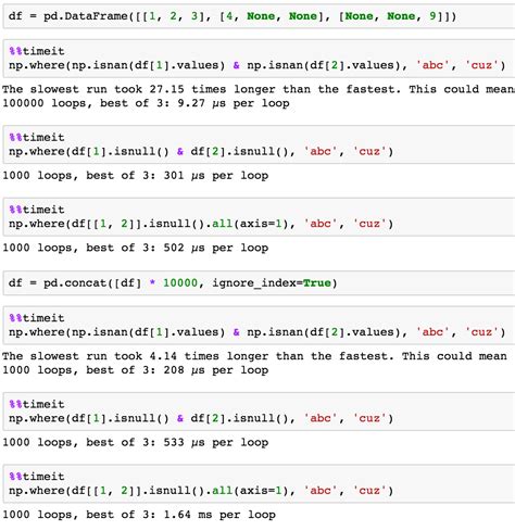 Image result for Python Function Declaration Syntax