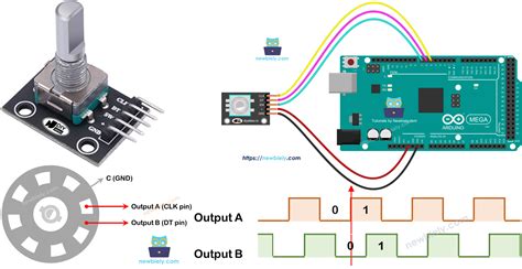 Afbeeldingsresultaten voor Arduino Mega Rotary Encoder Example