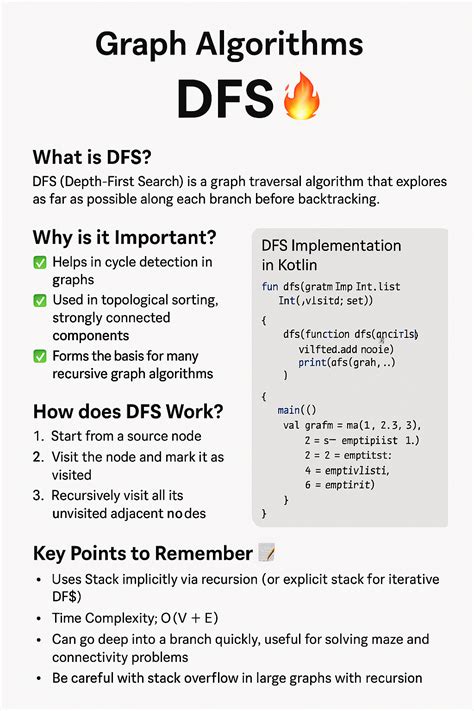 Image result for DFS Algorithm Java