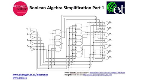Afbeeldingsresultaten voor Boolean Algebra Simplification
