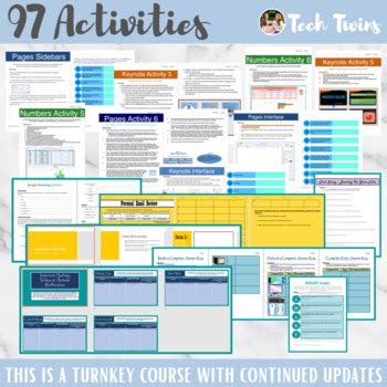 Image result for Computer Applications Class