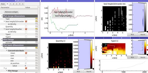 Image result for Advanced Python plotting techniques
