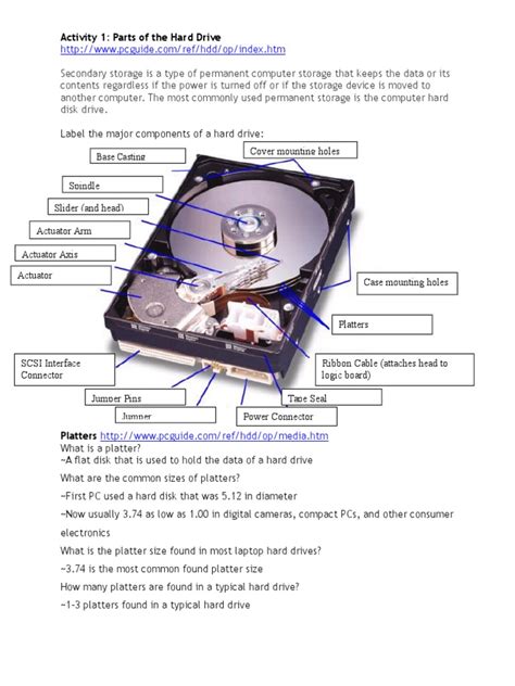The Anatomy and Components of Computer Hard Drives: A Comprehensive ...