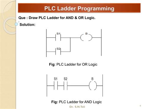 Image result for Ladder Programming Tutorial