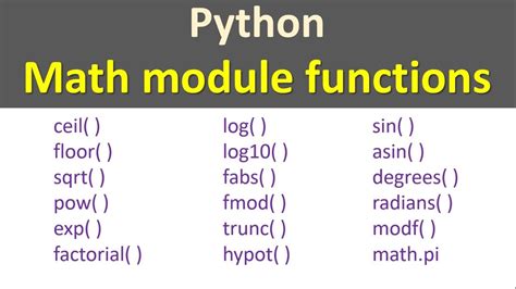 Python Math に対する画像結果