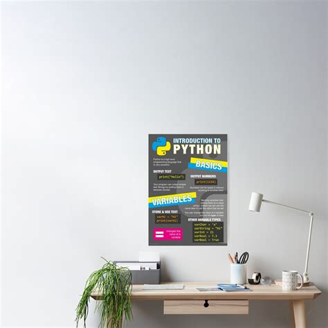 Afbeeldingsresultaten voor Computer Science Python Poster