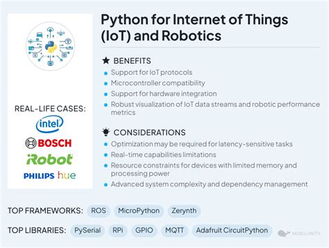 Image result for Python Use Case Examples