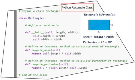 Class Program in Python に対する画像結果
