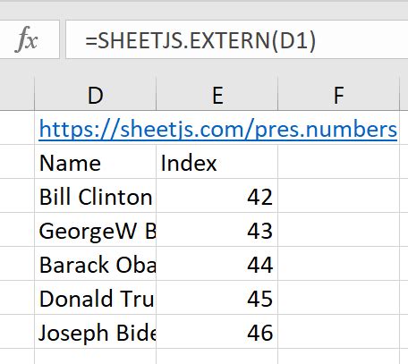 Image result for Excel JavaScript API