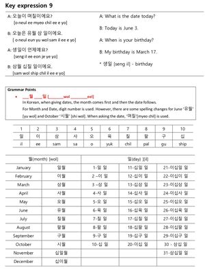 Image result for Code with Mosh Python