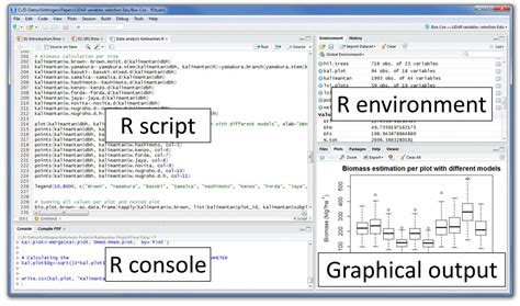 Image result for R Program Begin Tutorial