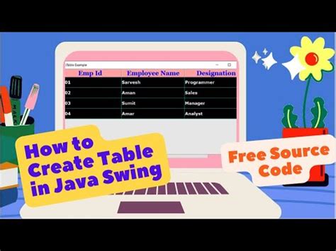 Image result for Java GUI Table