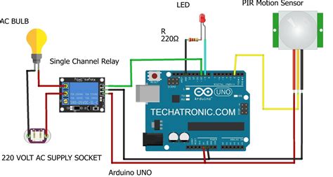 Image result for PIR Sensor Arduino Code