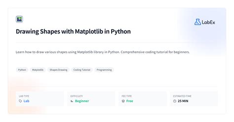 Image result for Basic Shapes in Python Matplotlib