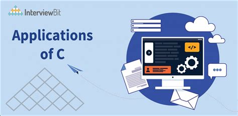 Afbeeldingsresultaten voor C Programming Language 4th PDF