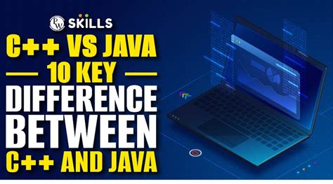 Image result for C for Java Programmers