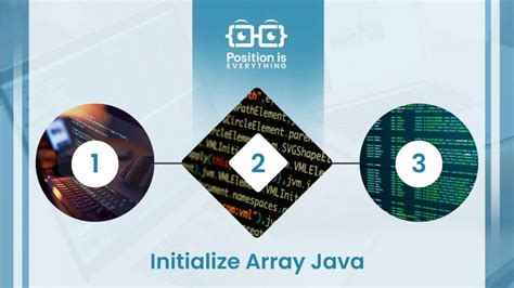 Image result for Java Boolean Array