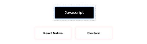 Image result for JavaScript Released