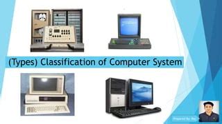 Image result for Classification of Computer Systems