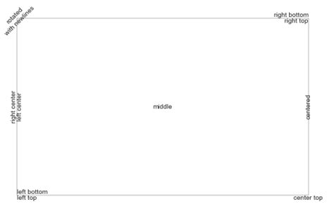 Image result for Python-Matplotlib Corner Plot