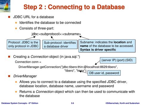 Image result for Java Database