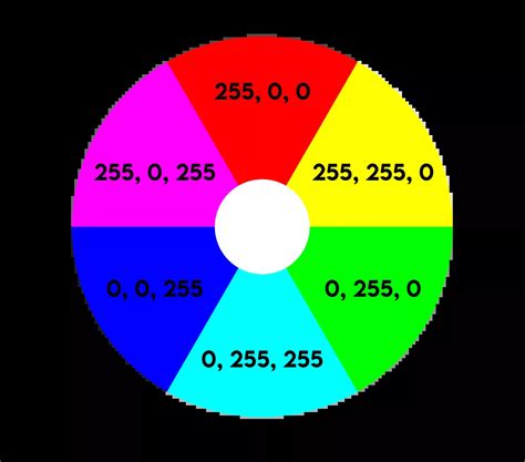 Random Color Python Turtle に対する画像結果