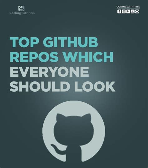 Toradh íomhá ar Java Language Beginers