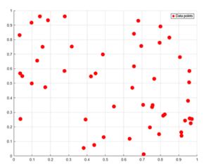 Afbeeldingsresultaten voor Python Ggplot2 Genetic Algorithm