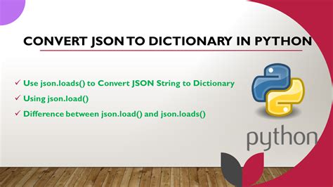 Image result for Python String to JSON