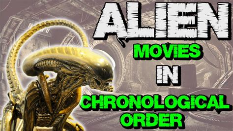 Image result for Alien Order