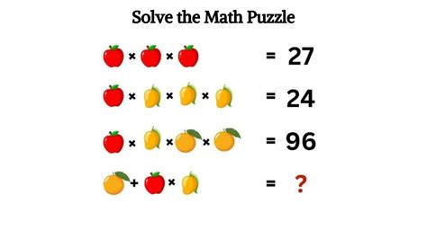 Image result for IQ Solve